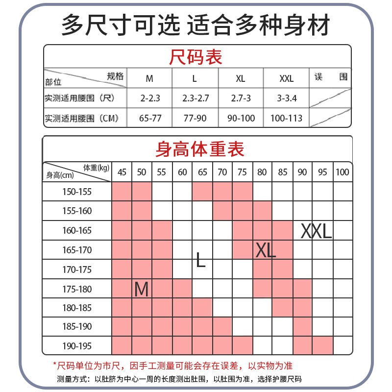 仁和护腰带腰间盘突出腰肌劳损腰部固定器腰托腰疼牵引矫正器保暖 - 图2