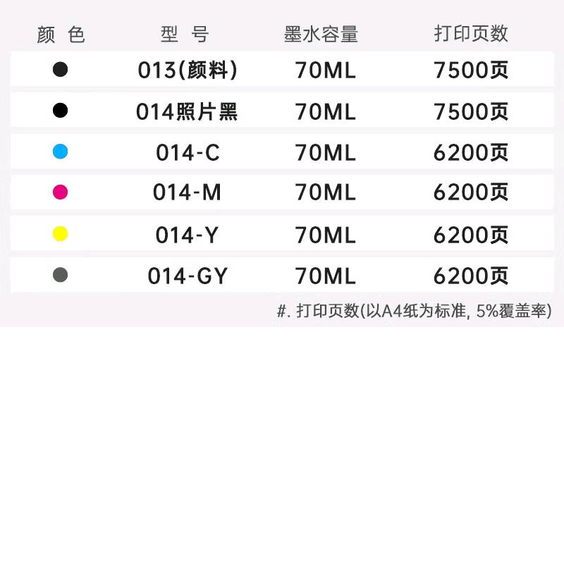 天威原装适用爱普生013/014墨水Epson L8168 L8188喷墨打印机六色通用黑色彩色填充瓶装墨汁6色补充装连供 - 图1