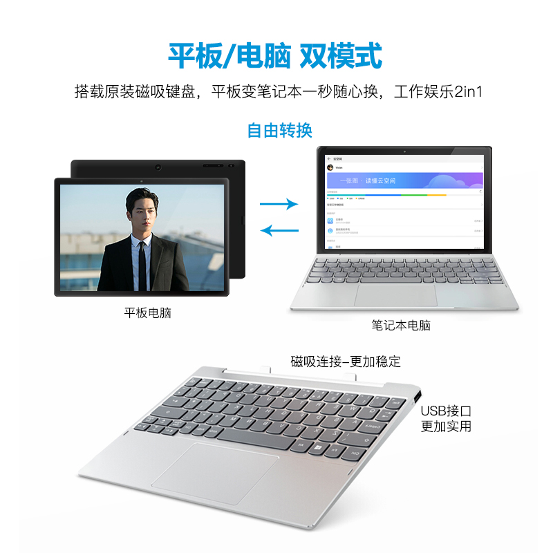 【2024新款热销顺丰极速发货】windows平板电脑二合一轻薄便携笔记本PC微软Win10系统商务办公抄股学习上网课-图3