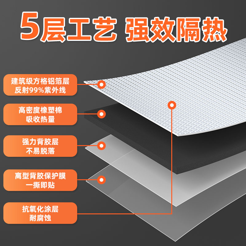 隔热棉保温棉阳光房顶楼顶隔热板自粘屋顶防晒防水耐高温隔热材料