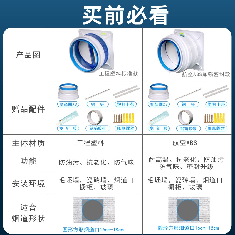 厨房止逆阀抽油烟机烟道无烟排烟风管变径止回阀防烟宝单向止烟阀-图3