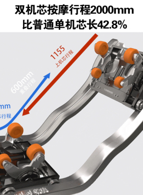 双4D齿轮机芯负离子全身热敷