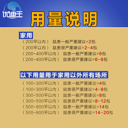 老鼠药灭老鼠高效药家用一窝端耗子克星超强力特效闻死灭鼠神药-图2