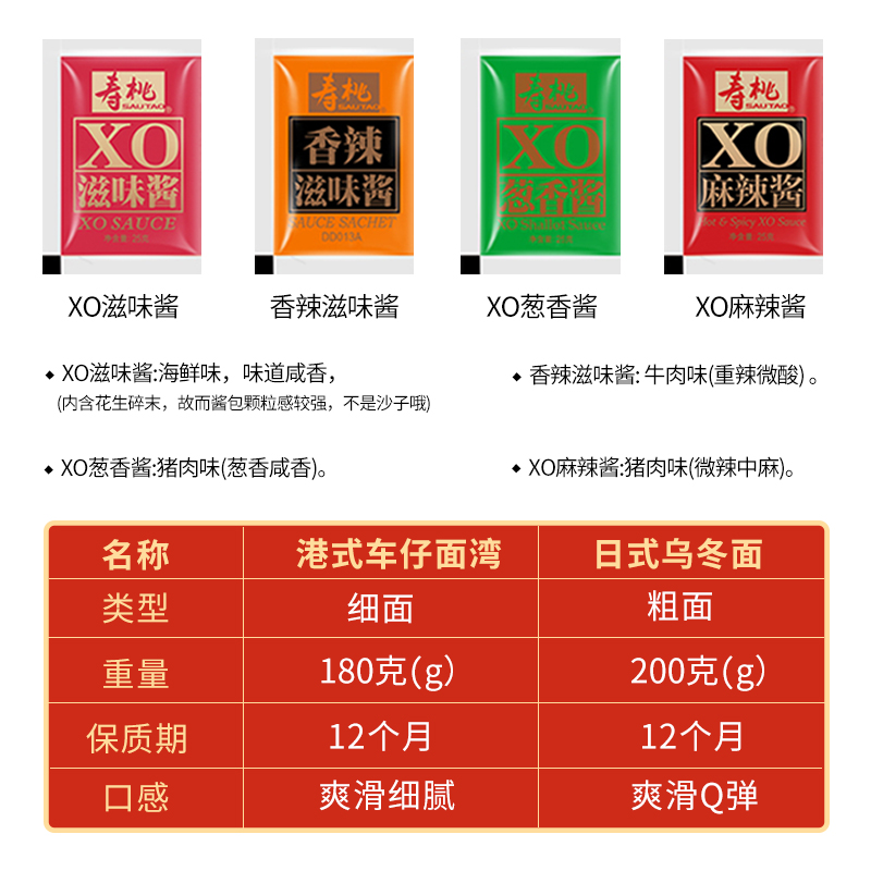 整箱寿桃牌车仔面/可选乌冬面港式车仔面拌面XO香辣30包广东包邮 - 图2