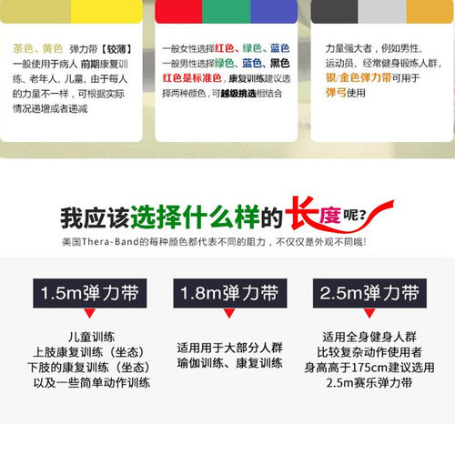 美国赛乐 Thera-Band乳胶弹力带瘦身拉力带 康复训练带瑜伽锻炼女 - 图1
