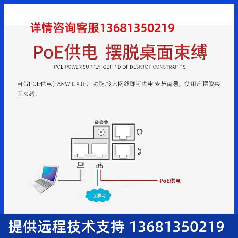 Fanvil方位IP话机VOIP网络电话机商务固话SIP双网口 方位X1P POE - 图2