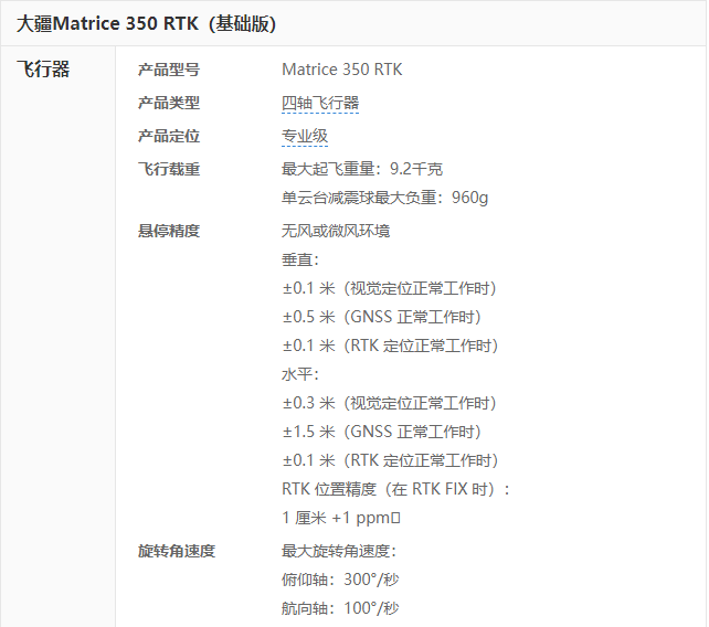 大疆DJI经纬Matrice M350RTK/M300RTK TB65智能飞行电池TB60全新,淘宝优惠券,粉丝福利购,淘宝优惠卷