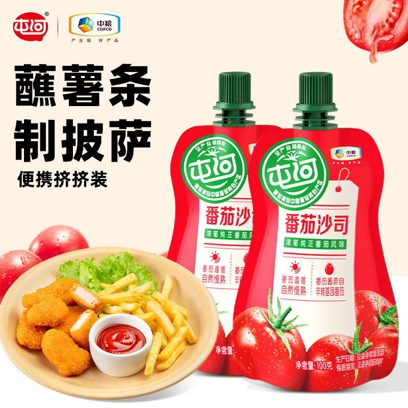 图 2