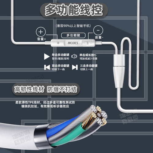 S200有线线控耳机立体重低音Lightning苹果Type-c扁口耳机半入耳 - 图2