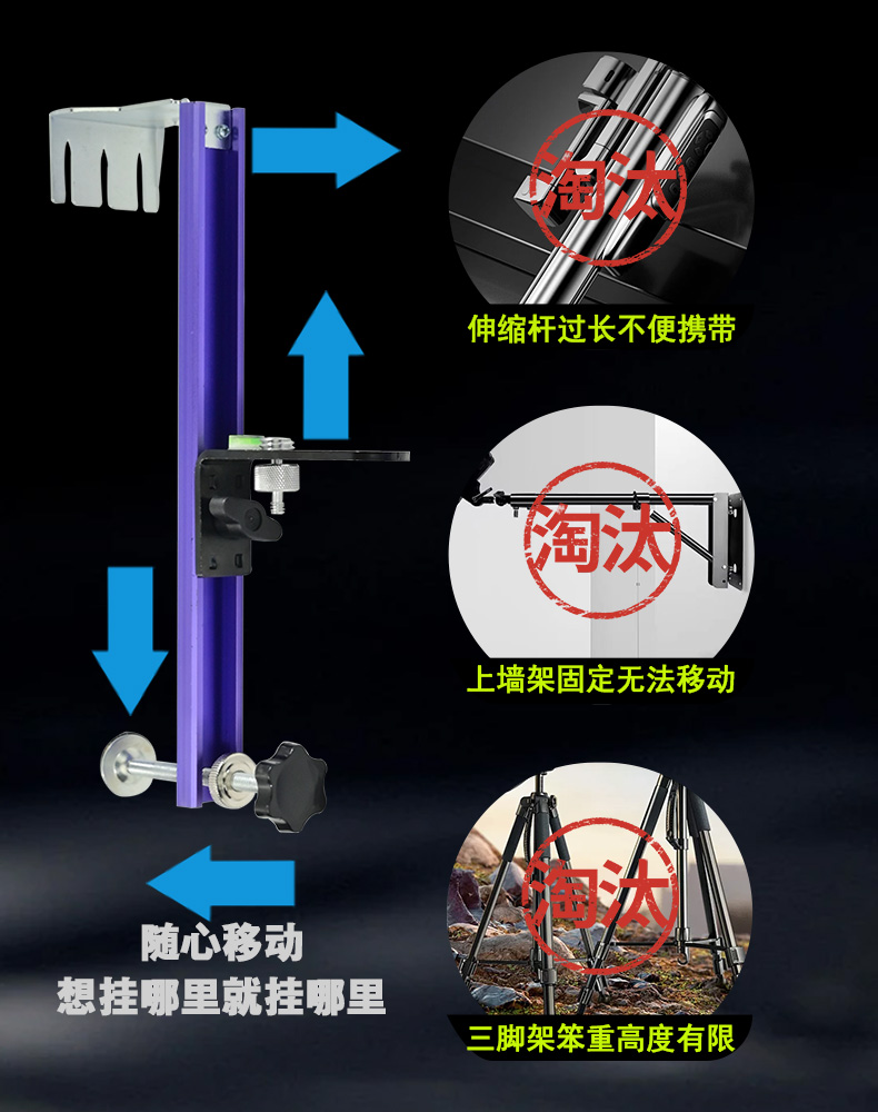 水平仪挂上墙支架激光红外线升降神器木工吊顶装修贴墙仪伸缩撑杆 - 图3