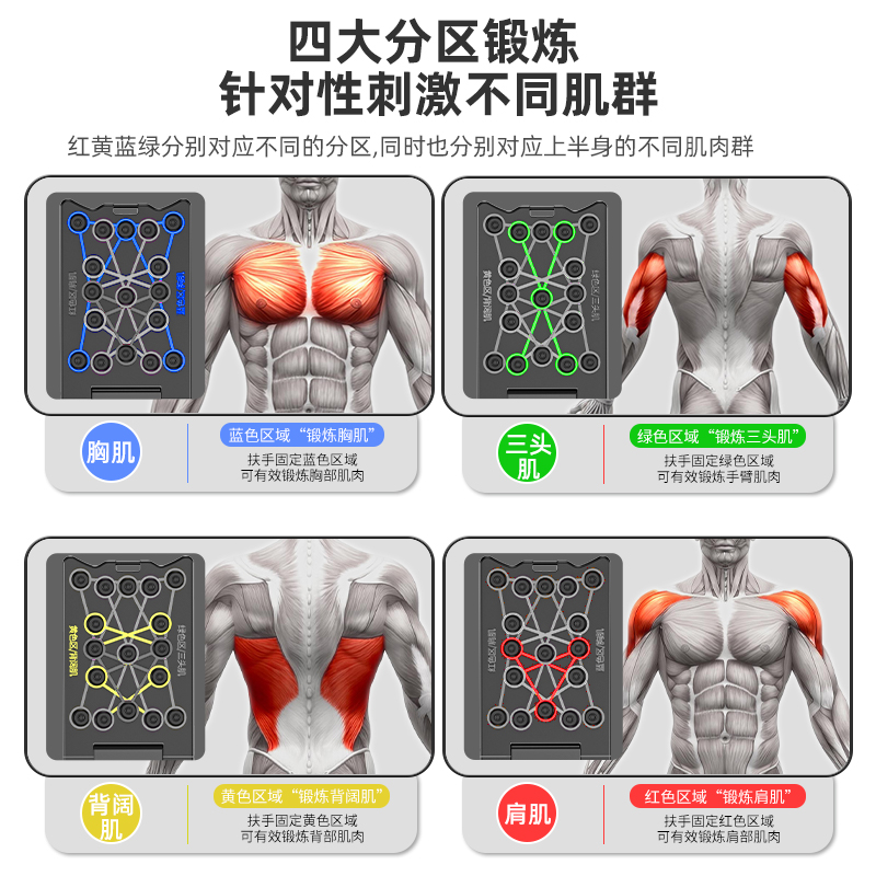 多功能俯卧撑训练板支架辅助器男练胸肌俄挺辅助神器家用健身器材 - 图1