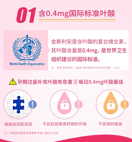 Фолиевая кислота Кингсли, витамин, мульти -подходовая беременность, посвященная 40 кампании перед беременной лактацией молочной железы