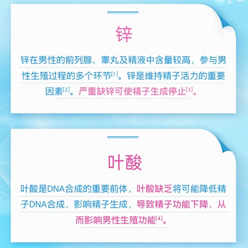 Слиан цинк фолиевая кислота Мужская препарат из таблеток фолиевой кислоты взрослые мужчины мужского пола мужчина с добавлением цинка многоразмерные таблетки 30 капсул