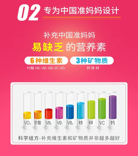 Кинослиенолин фолиевая кислота таблетки леди составные витамин многомерные таблетки беременные женщины беременные могут быть доступны для беременности