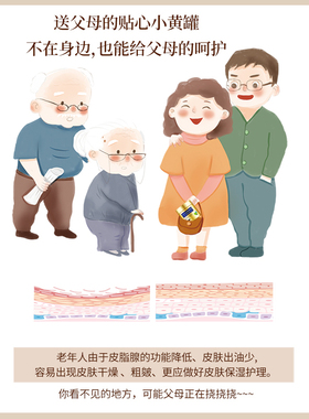 依风润肤保湿改善干燥身体乳男女