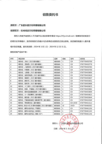 JAY周杰伦专辑正版全套CD唱片珍藏杰伦十代 叶惠美/七里香/范特西 - 图3