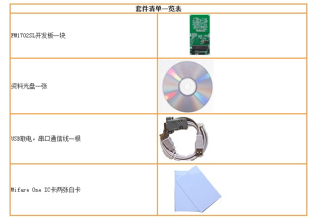 RFID-13.56MHZ学习/开发板（可读、可写）型号：AYX-FM1702SL-图0