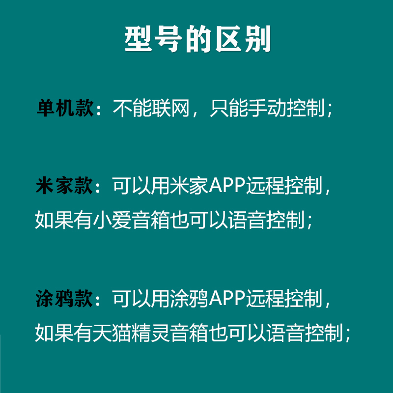 米家智能地暖温控器小爱语音水暖电地暖开关无线WiFi面板涂鸦APP - 图0