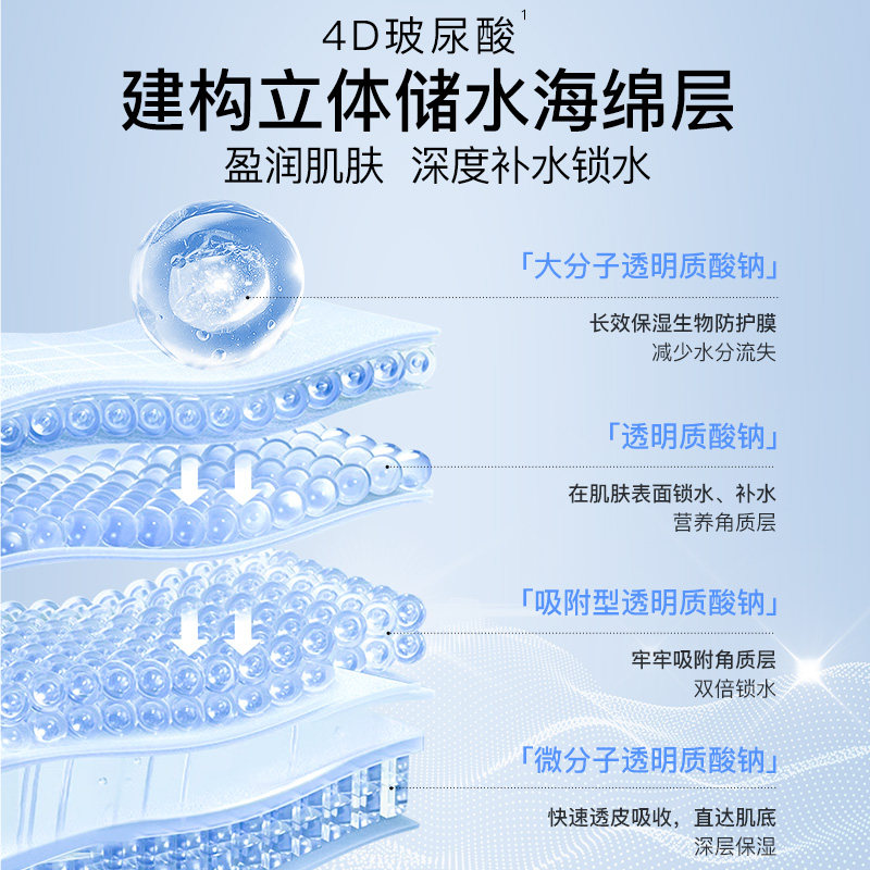  COGI高姿梦妮液态精华