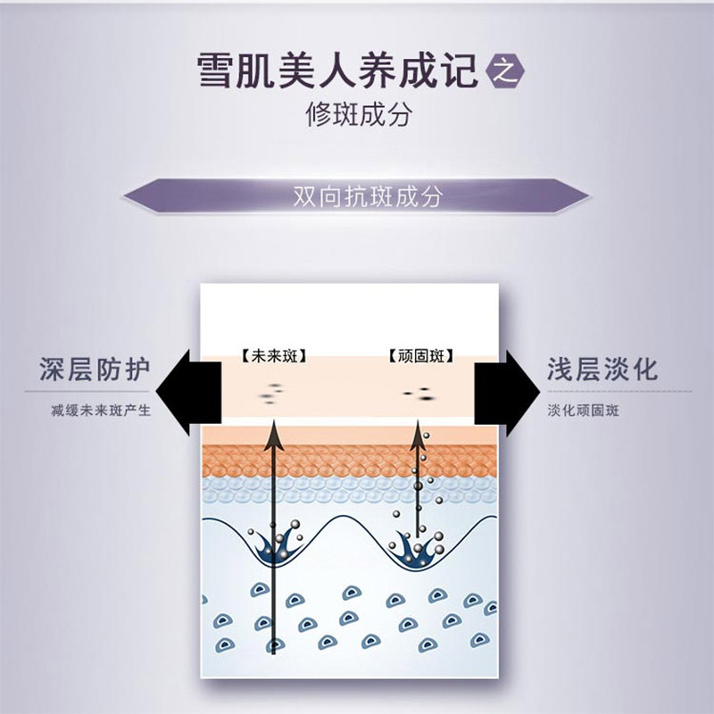 高姿旗舰官方白金补水淡斑护肤品可 COGI高姿梦妮面部护理套装