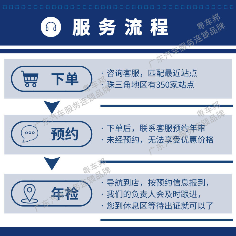 深圳汽车年检 车辆年检 年审 年检 年检审车 车检审车 年审汽车,淘宝优惠券,粉丝福利购,淘宝优惠卷