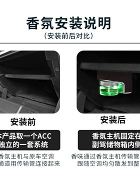 车载香氛净化系统：通用香薰除味