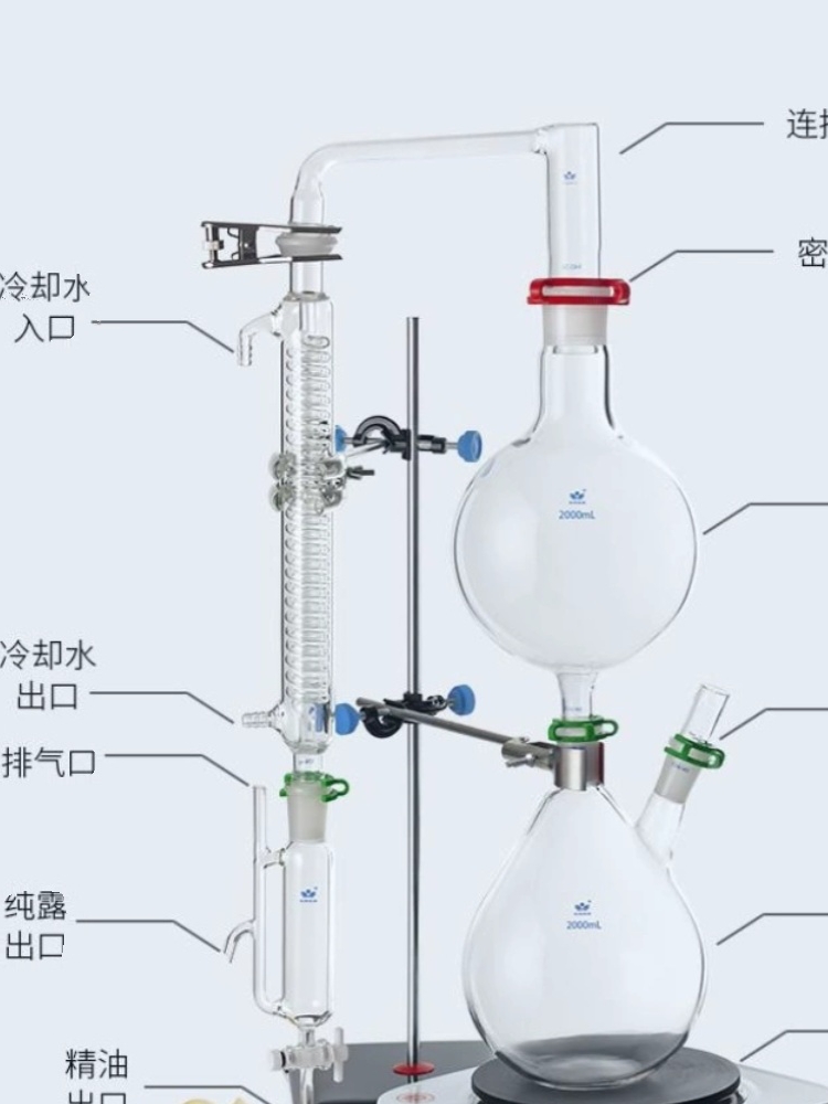 精油提取分离器装置蒸汽蒸馏设备 2000ml二颈烧瓶 格雷厄姆冷凝器 - 图3