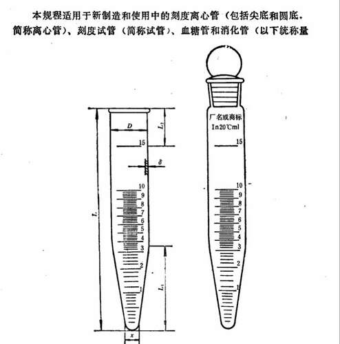 烟道瓶洗瓶 烟道吸收瓶125mll 烟道吸收管具砂芯 - 图2