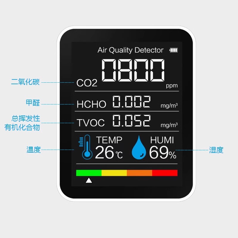 甲醛检测仪精准空气质量测试仪五合一高灵敏LCD彩屏专业仪器新房