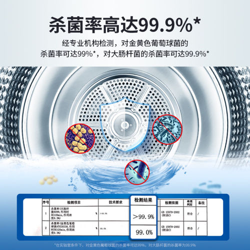 【绿伞】洗衣机槽清洗剂12袋家用滚筒洗衣机清洁剂清理除垢剂杀菌 - 图2