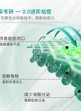 妮薇雅姿痘爽清肌修复套盒清爽控油祛痘霜精华液洁面乳Enjoy skin