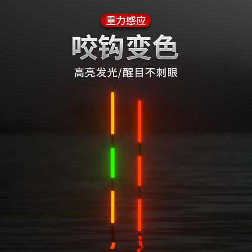 大物打浮短电子漂加粗尾超醒目路滑远投矶钓鲢鳙鱼日夜两用夜光漂 - 图1