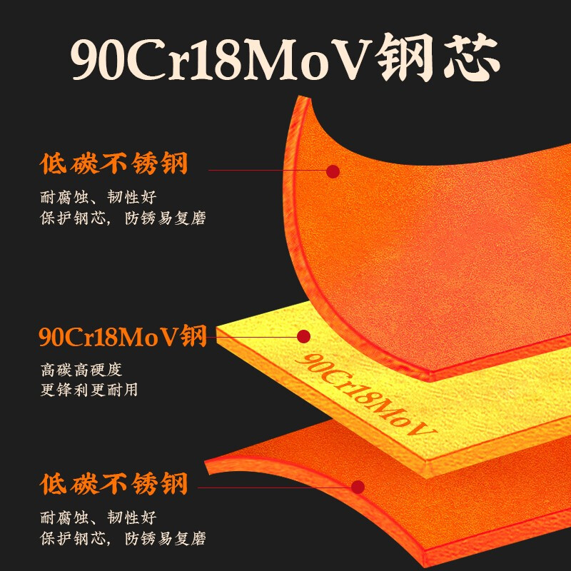 十八子作菜刀90Cr18Mov三合钢材质2号桑刀斩切刀家用厨师中式商用