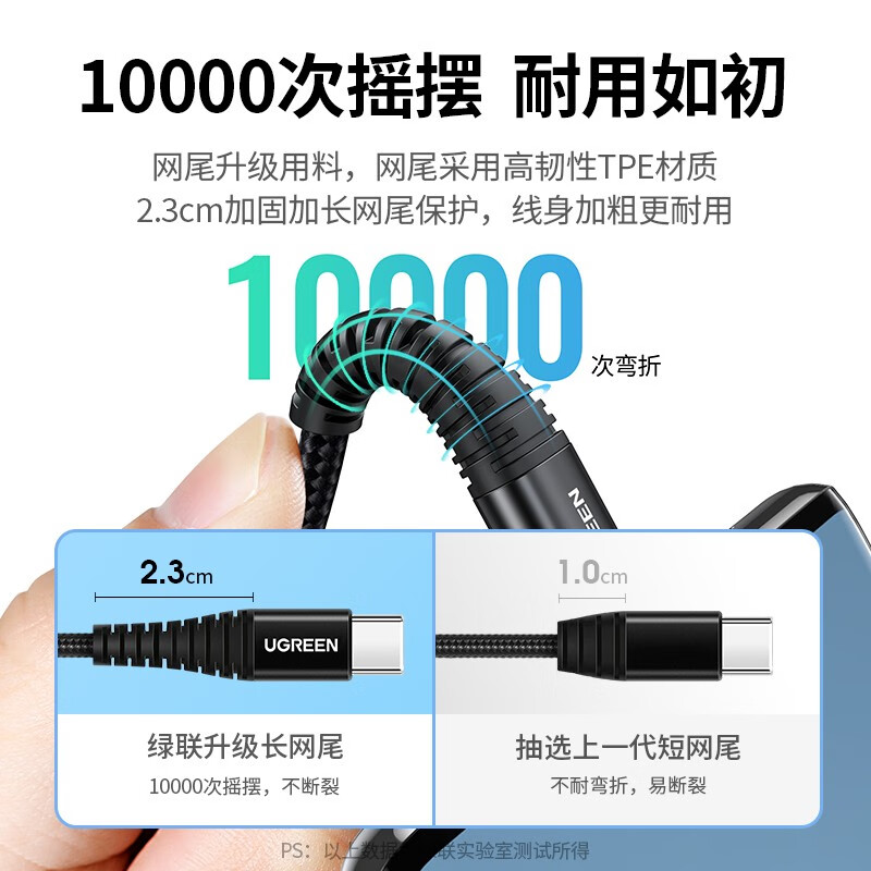 UGREEN绿联Type-C数据线100W超级快充6A线车载充电器线电源线66W - 图1