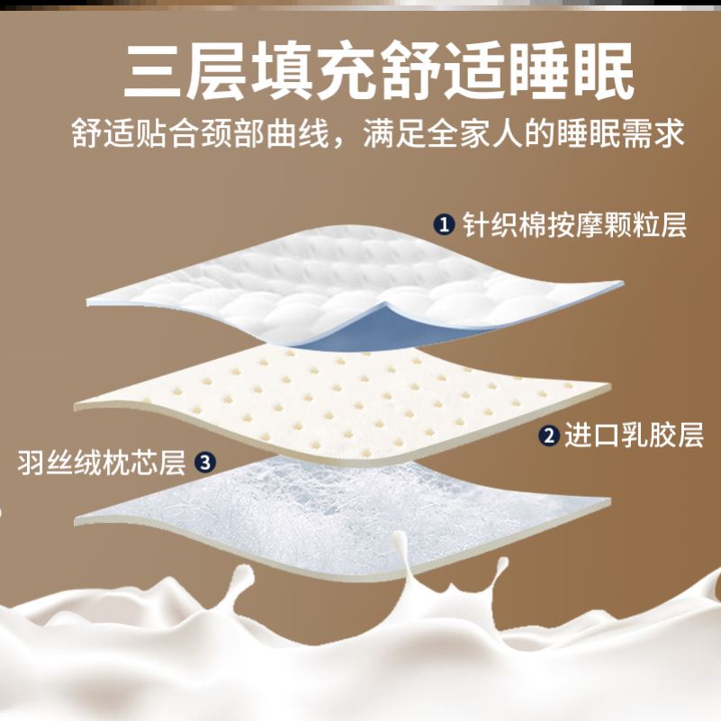 Five-star Hotel bed pillow soft healthy pillows latex - 图1