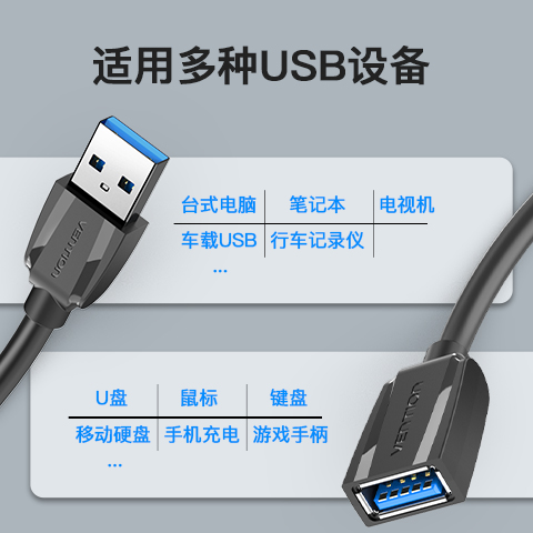 威迅usb3.0延长线公对母1/3/5米数据线电视电脑鼠标键盘u盘手机充电无线网卡车载打印机笔记本接口加长转接头 - 图3