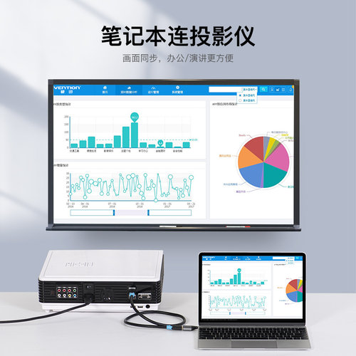 威迅type-c转DP雷电3笔记本电脑typec接HDMI显示屏转接线4K高清-图2