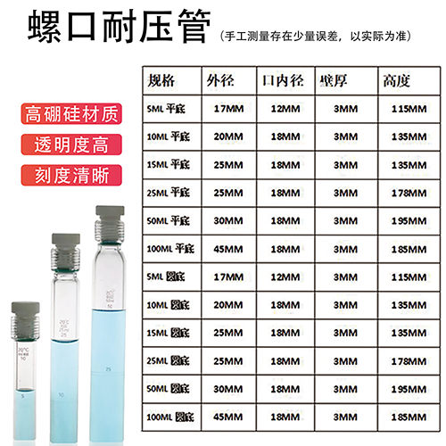 四氟耐压瓶25ml 总磷总氮螺口比色管 10 35 50 100ML防爆管水解管 - 图0