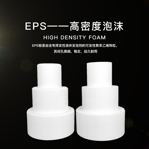假体泡沫蛋糕模型戚风模具 翻糖练习裱花胚 磨具468寸买一送一 - 图2