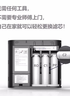 ARUMEI滤芯适用于欧派净水机CY-JS802C-N1反渗透净水器兼容