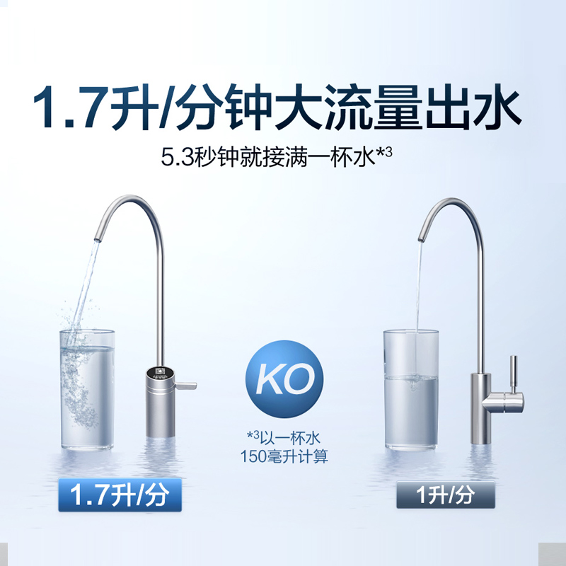 ao史斯净水器mk1700怎么样？怎么样？是否值得吗？评测？jambhaupl