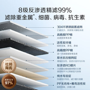 【新品首发】AO史密斯小玲珑杜邦RO反渗透台式净饮机佳尼特净水器