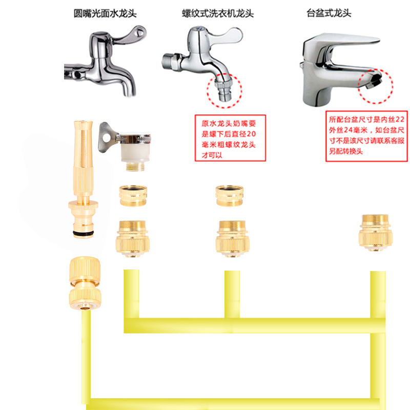 洗车水枪水管接头快速配件4分6内丝外丝奶嘴快接四分万能水龙头 - 图3