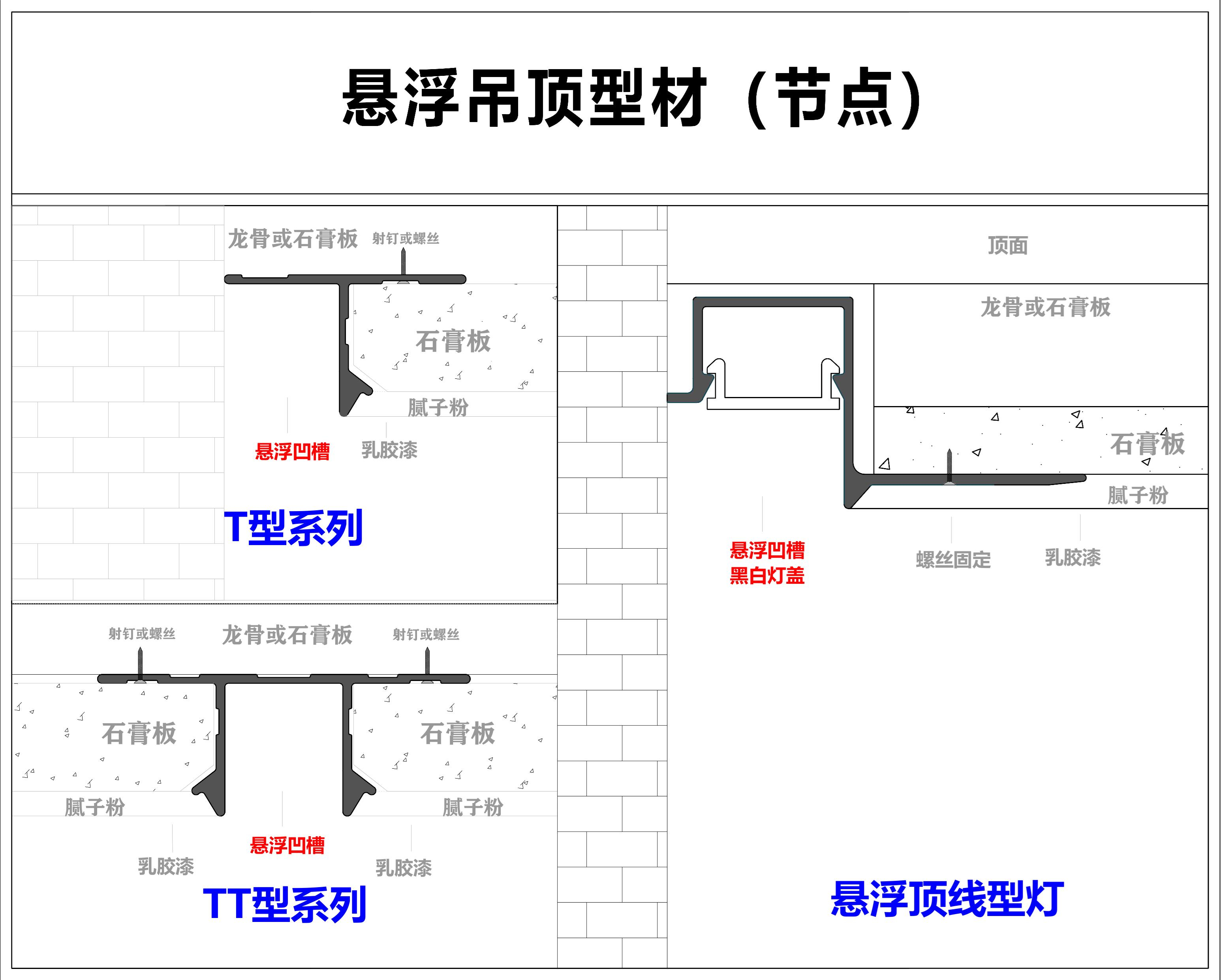 悬浮顶新款黑白铝合金凹槽卡条收边顶面铝材压条客厅吊顶材料缝隙-图0