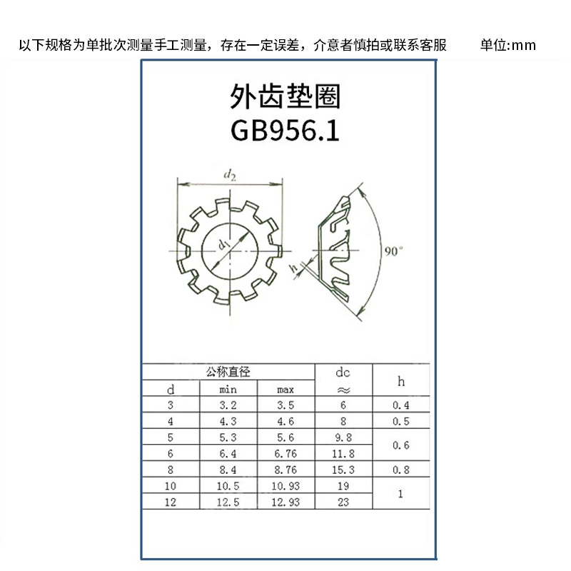 止动不锈钢外齿锥形锁紧垫圈65锰止动止退多齿锥形锁紧垫片M3-M12 - 图0