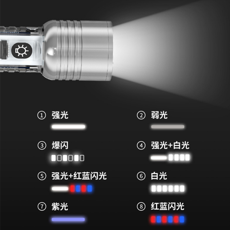 强光手电筒轻便高亮多档位调节多光源带侧灯伸缩照明防水夜光手电
