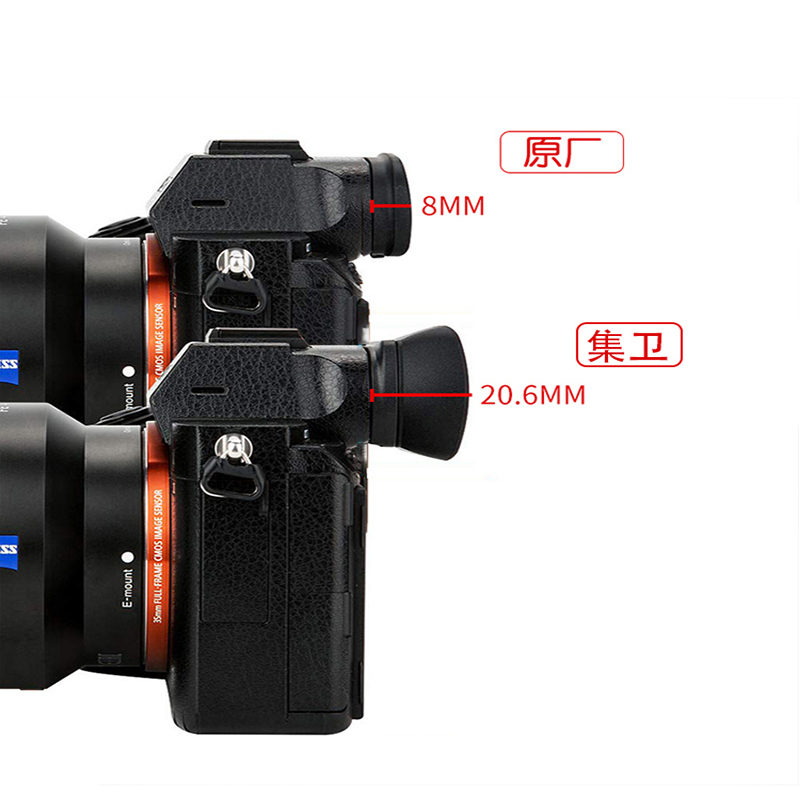 集卫 适用索尼FDA-EP18L取景器眼罩A7S A7M3 A7RIII A7R4 A9II a7m2 a7r2 A7S2 A72护目镜微单配件 - 图1