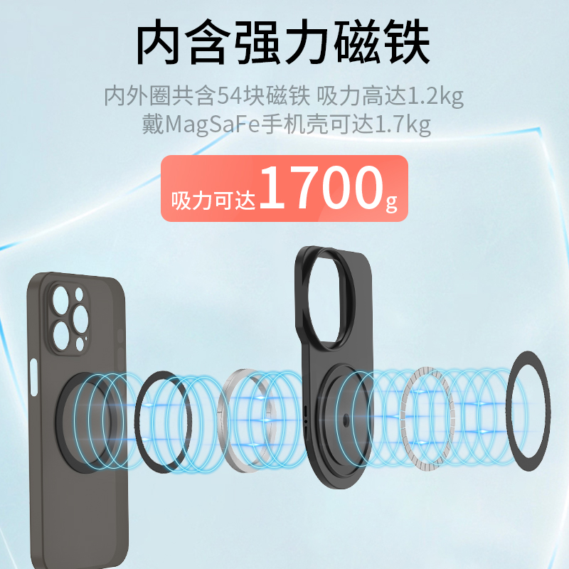 JJC手机滤镜MagSaFe磁吸系统适用于苹果iPhone12 13 14 15PRO/PRO MAX手机镜头ND减光黑白柔滤CPL偏振星光镜-图1