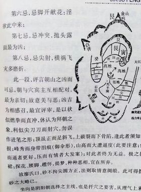 现代住宅风水 中国家居风水布局摆设摆件金木水火土书籍