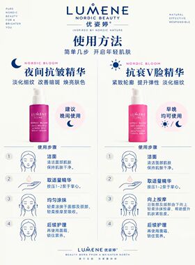 新品/芬兰越橘A醇夜间抗皱晚安精华淡皱纹色素LUMENE植物视黄醇